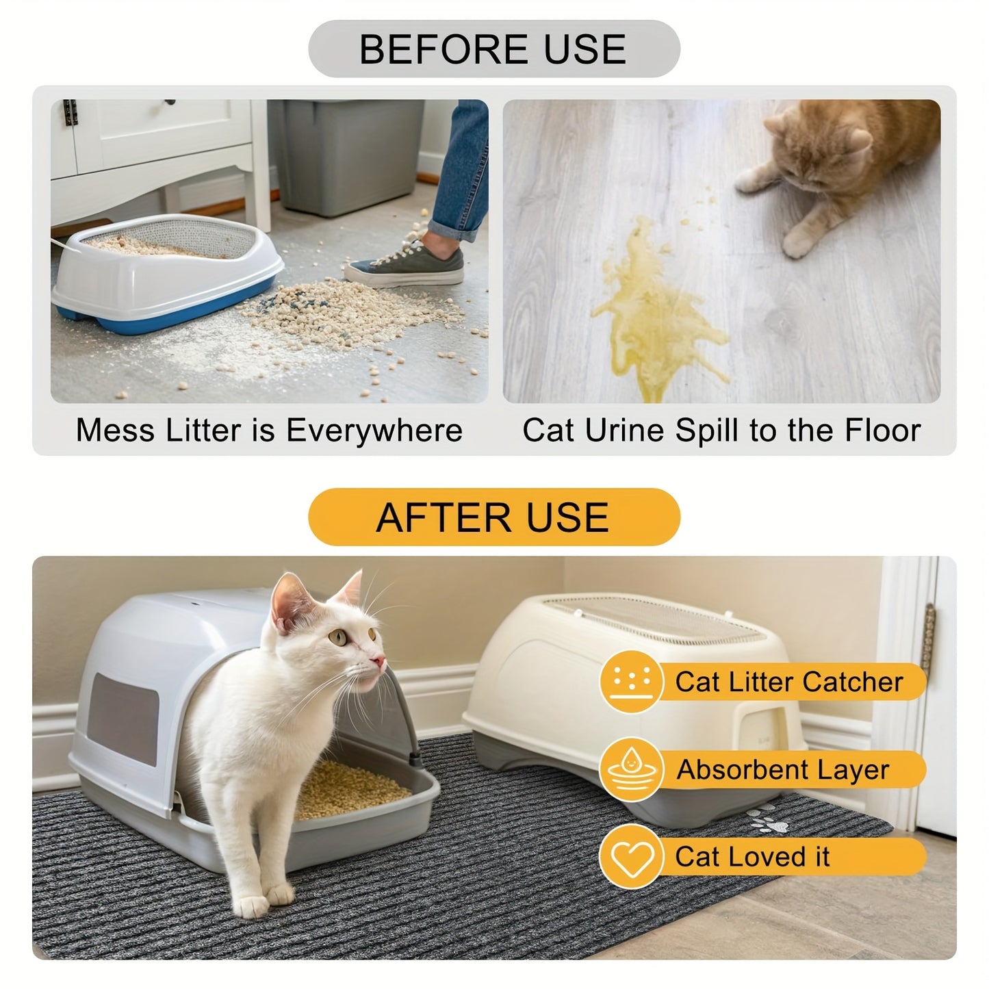 Cat Litter Mat Waterproof Non Slip Trapping Rug Soft Easy Clean for Scatter Control Grey