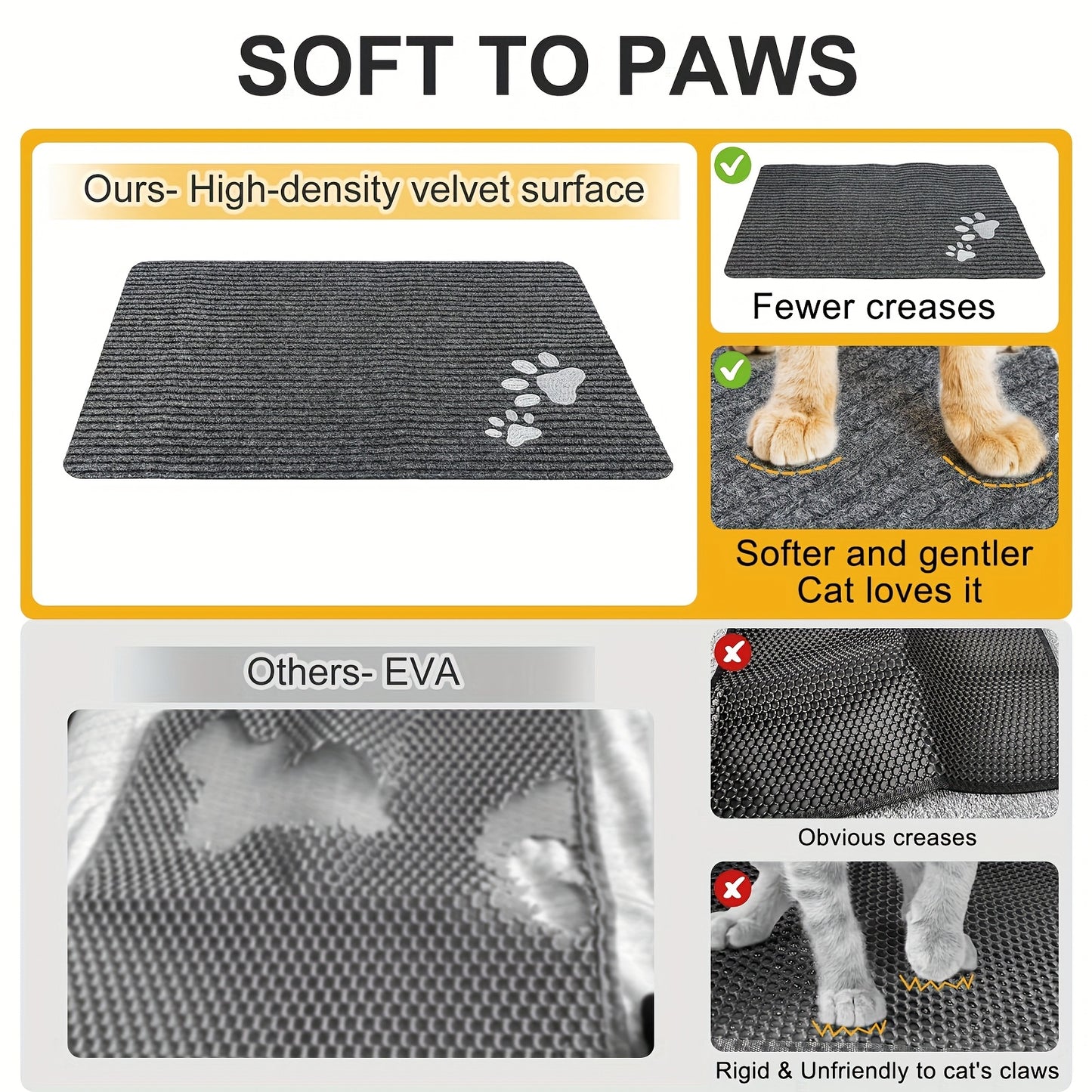 Cat Litter Mat Waterproof Non Slip Trapping Rug Soft Easy Clean for Scatter Control Grey