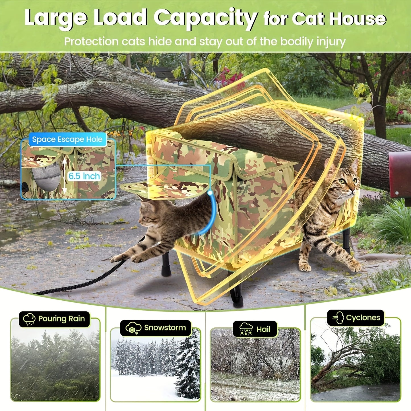 Indestructible Heated Cat House for Indoor and Outdoor Use with Collapsible Design and Food Bowl
