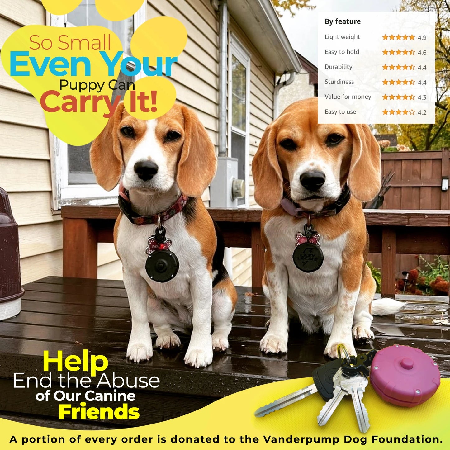 Safe & Easy Lightweight Heavy-Duty Clip-On Power Leash