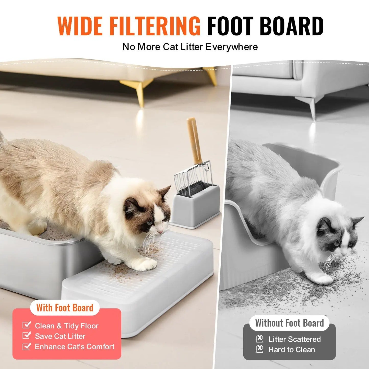 Stainless Steel Multi Cat Litter Box 2 Pack XL Trays Odor Proof Easy Clean Non Slip Design
