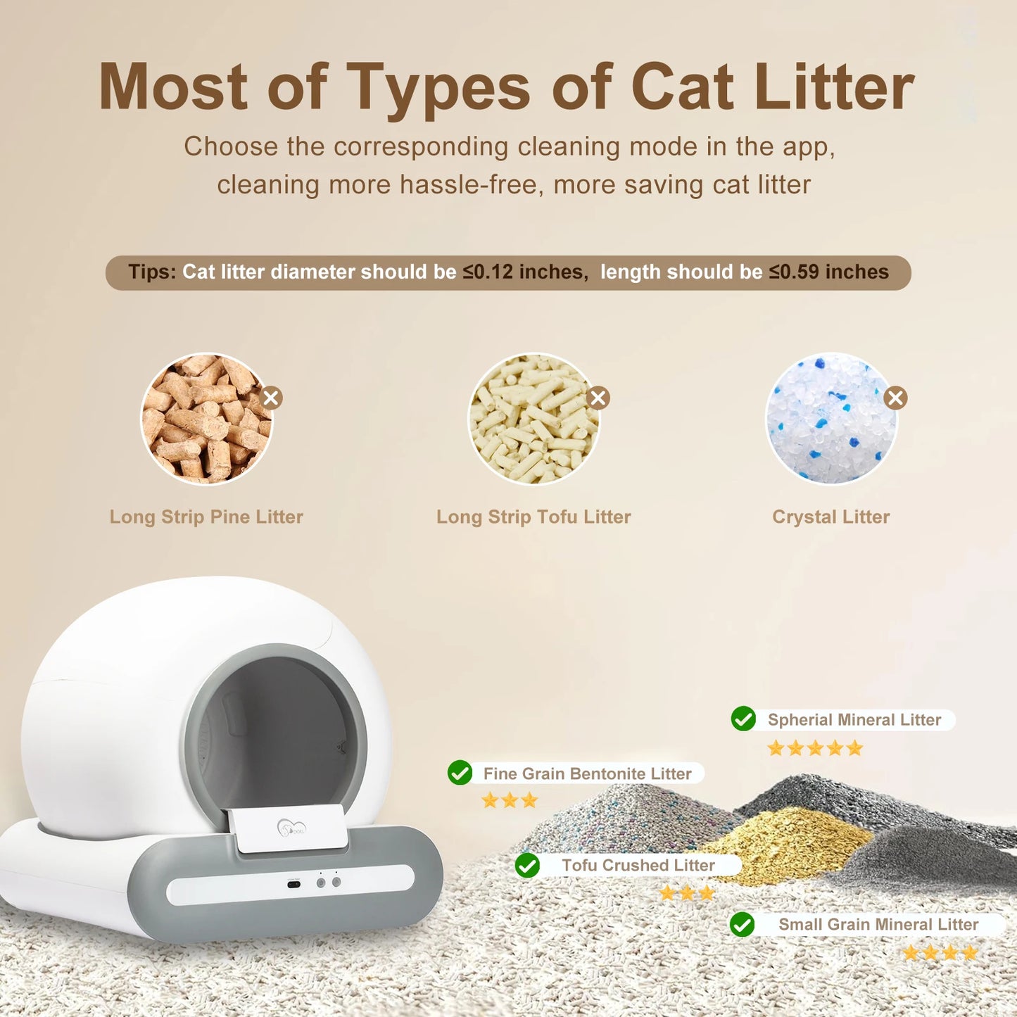 DOEL Automatic Cat Litter Box Self Cleaning with App Control for Multiple Cats