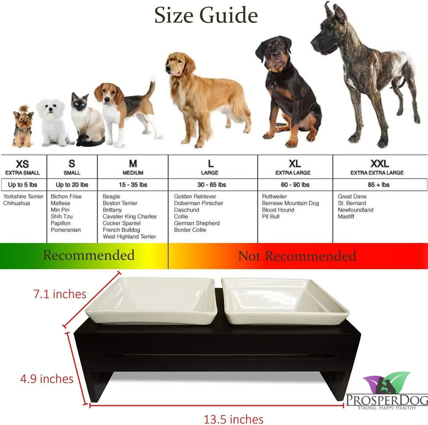 ProsperDog Elevated Dog Dish Pet Food Bowls With Stand for Comfortable Feeding