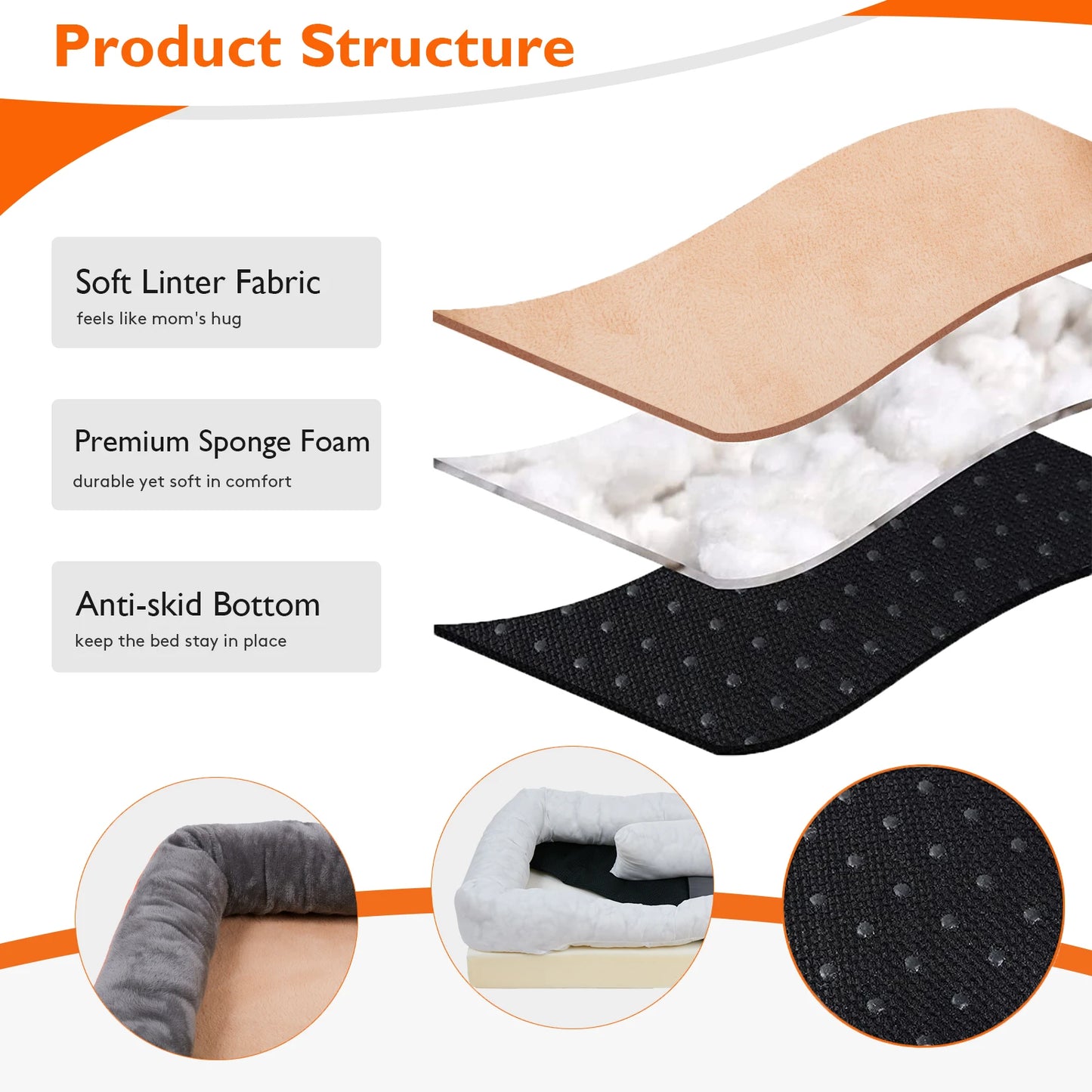 L XL 2XL 3XL Dog Bed Super Soft Orthopedic Foam Pet Bed for Ultimate Comfort