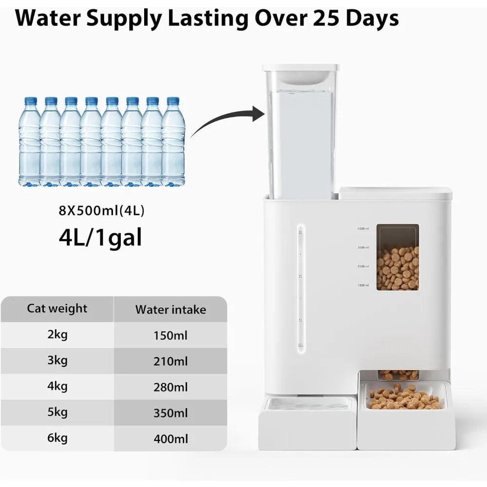 5L Automatic Cat Feeder and 4L Water Dispenser 2 in 1 Timed Pet Feeder with Voice Recording