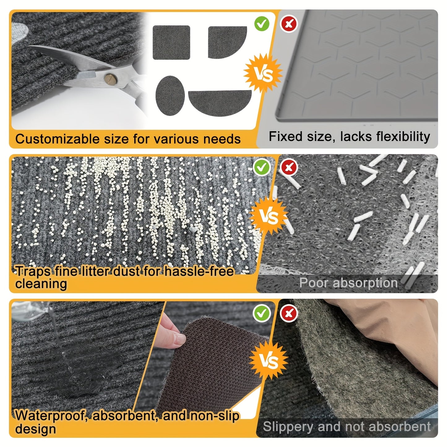 Cat Litter Mat Waterproof Non Slip Trapping Rug Soft Easy Clean for Scatter Control Grey