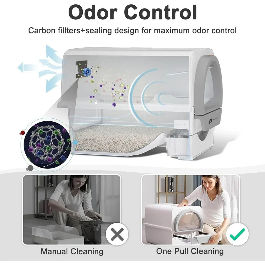 Semi Automatic Self Cleaning Cat Litter Box for Large Cats