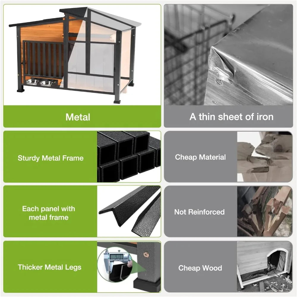 Outdoor Dog House Weatherproof With Heating Pad For Small To Medium Dogs