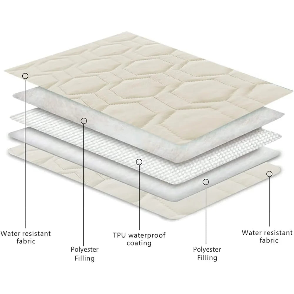 Waterproof Anti Slip Dog Bed Cover For Sofa Mattress Protector