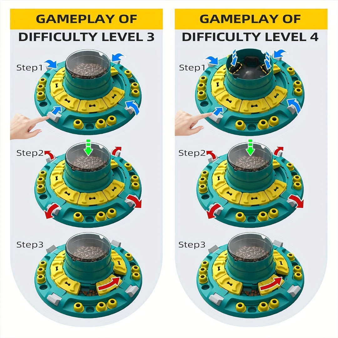 KADTC Advanced Puzzle Toys 4in1 For Smart Dogs Mind Games